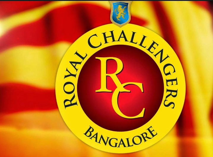 Royal Challengers Bengaluru Squads for Indian Premier League 2025