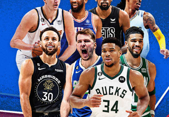 What is the NBA?