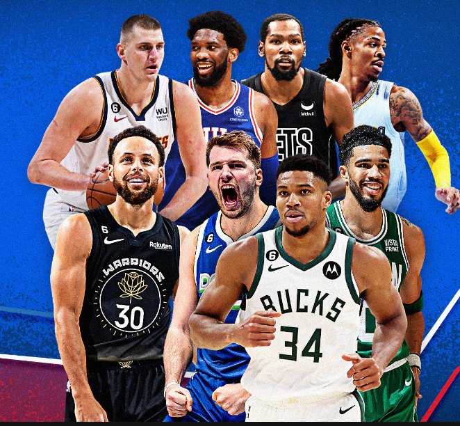 What is the NBA?